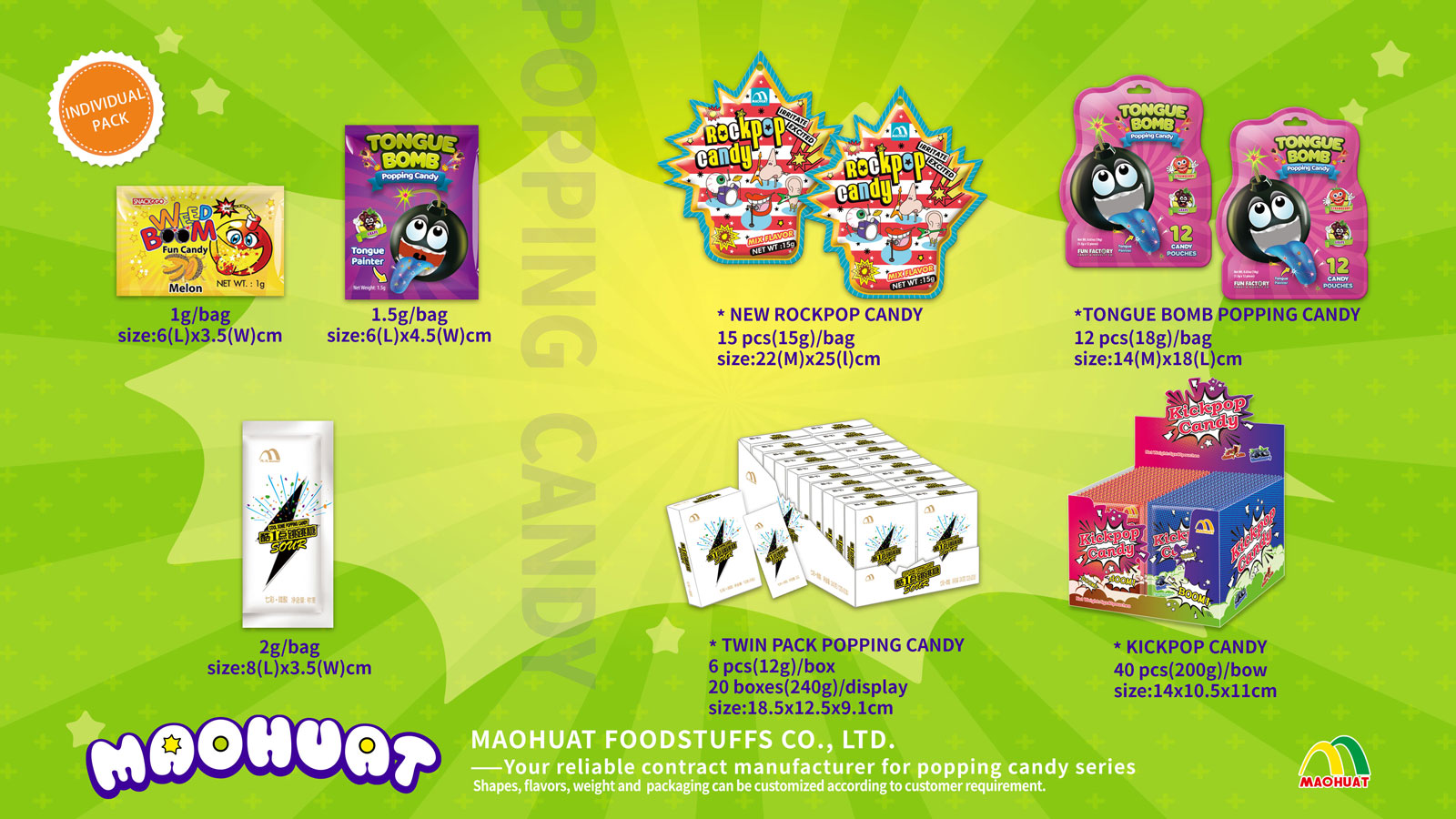 poping candy series