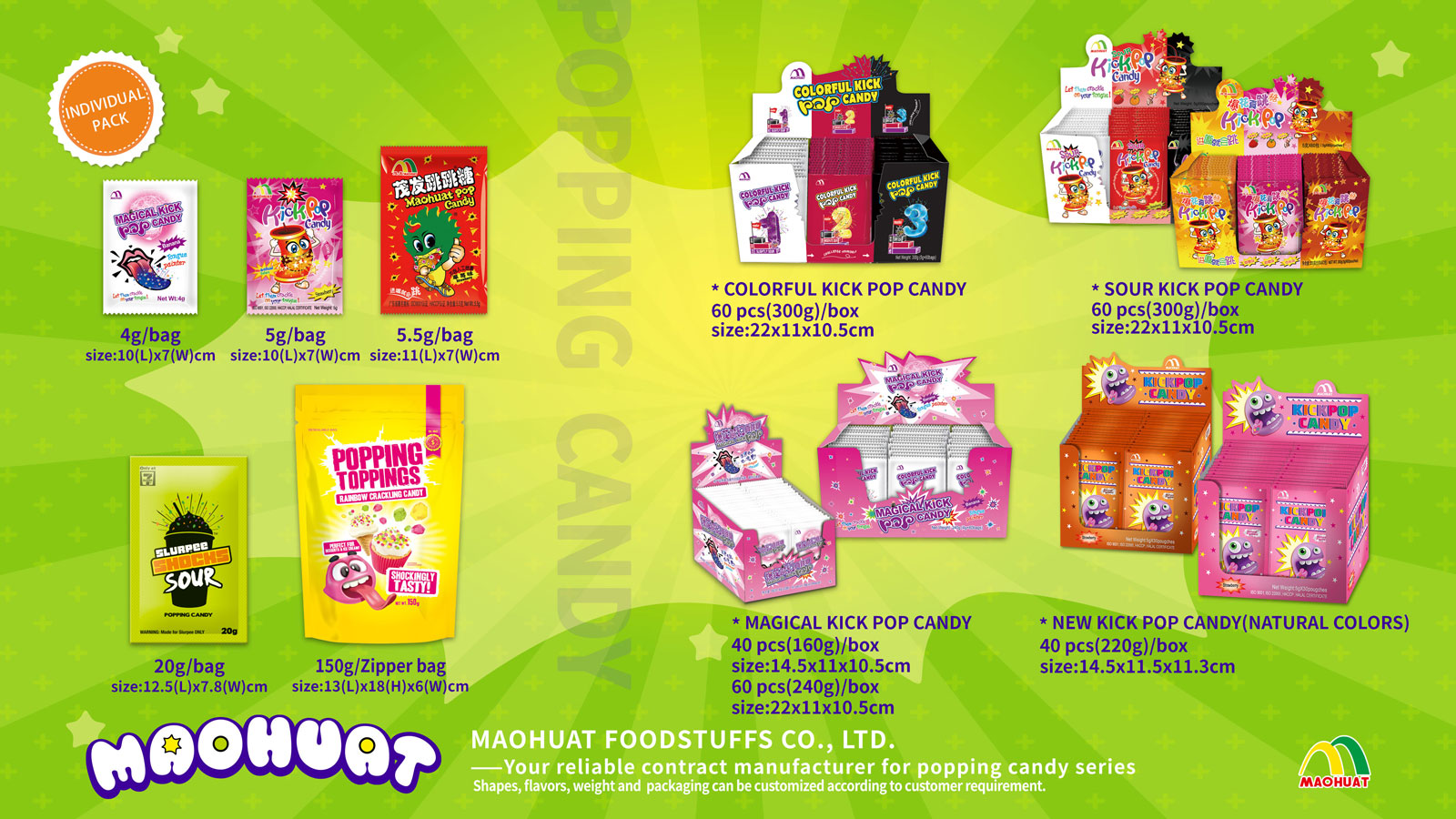 poping candy series