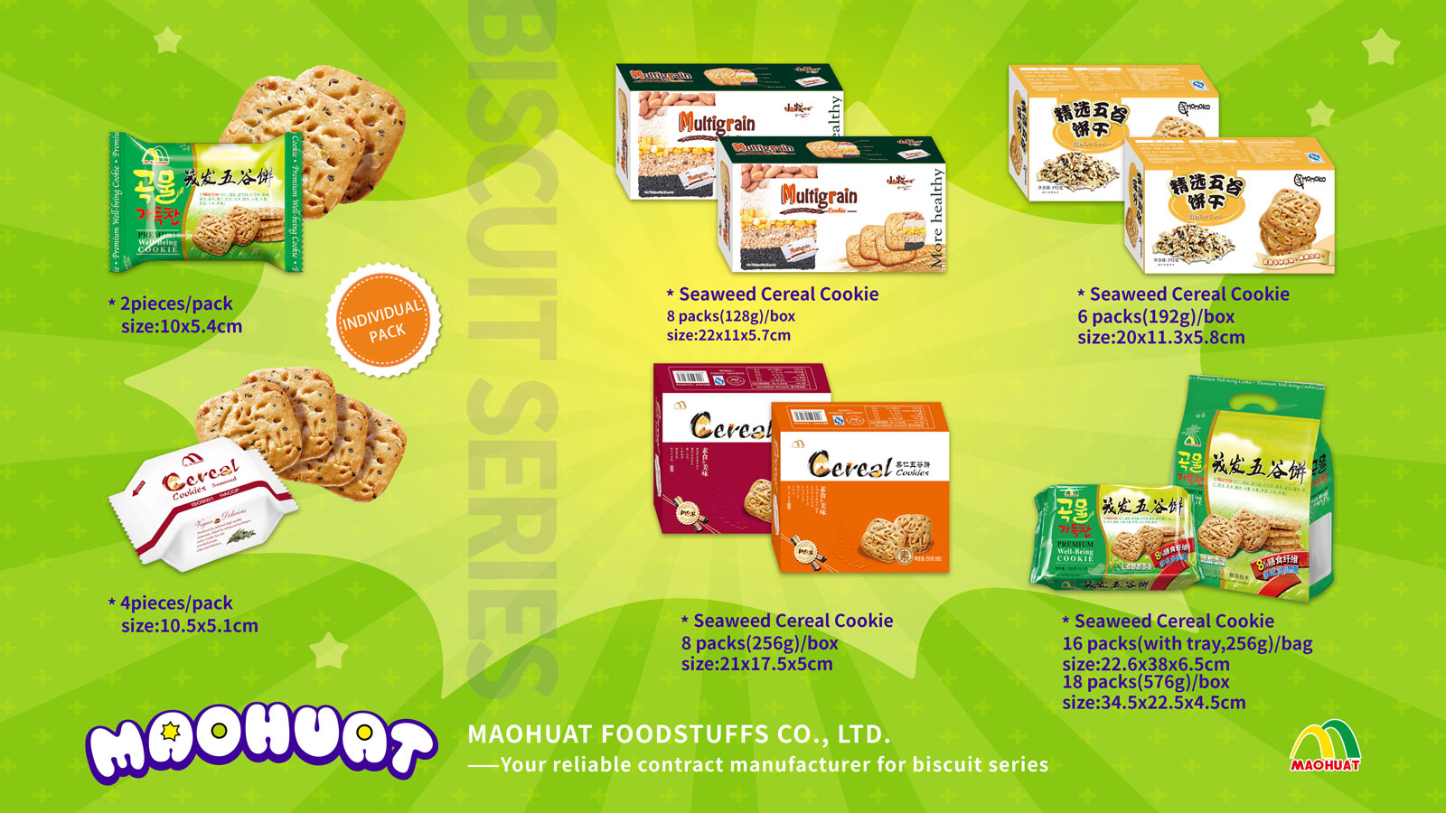 biscuit series